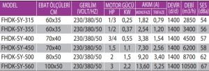 FHDK-SY Harici Motorlu Geriye Eğik Seyrek Kanatlı Dikdörtgen Fan