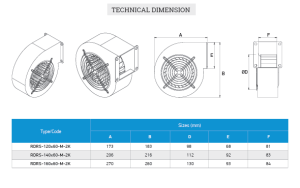 RDRS Sık Kanatlı Hücre İç Fan