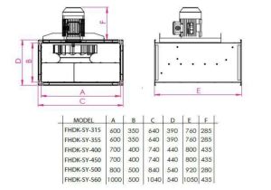 FHDK-SY Rectangular Fan with External Motor Backward Curved Rare Blades