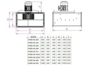 FHDK-SK  Harici Motorlu Öne Eğimli Sık Kanatlı Dikdörtgen Kanal Fan