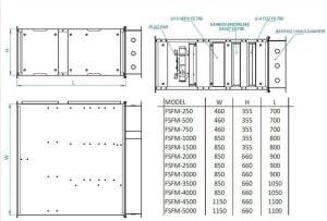 FSFM Duct Type Shelter Fan
