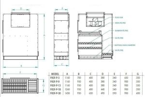 FKSF-P Kanal Tipi Sığınak Havalandırma Fanı (Plug Fanlı)