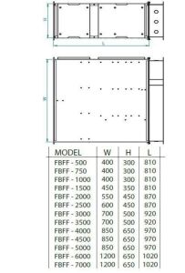 FBFF Baypaslı 3 Filtreli Kanal Vantilatörü