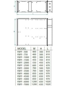 FBFF Baypaslı 3 Filtreli Kanal Vantilatörü