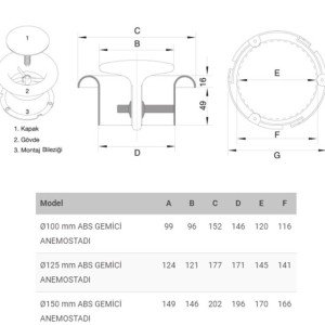 Plastik Gemici Anemostad KASALI - Q100 MM