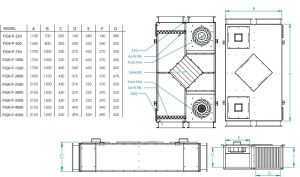 Pajisja e Rikuperimit të Nxehtësisë me Ventilator FIGK-P (Shkëmbyes Nxehtësie Alumini)