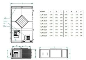 FIGK Radial Fan Heat Recovery Device (Aluminum Heat Exchanger)