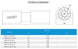 AKAP-AJ Çift Yönlü Aksiyal Pervaneli Dİrekt Akuple Jet Fan