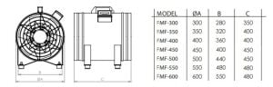 FMF Aksiyal Mobil Fan (Duman Tahliye Fanı) FMF-450
