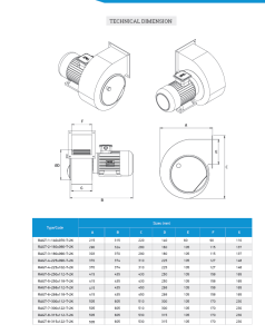 RAGT Aluminum Body Single Inlet Forward Curved and Dense Wing Direct Coupled RF