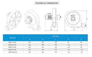 RAKT High Pressure Cell Internal Fan