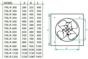 FAL-K Harici Motorlu Kare Kasalı Alüminyum Pervaneli Aksiyal Fan