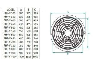 FHP-Y Harici Motorlu Plastik Pervaneli Yuvarlak Aksiyal Fan