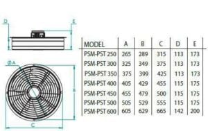PSM Monofaze Aksiyal Fan