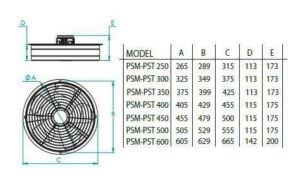 PST Trifaze Aksiyal Fan