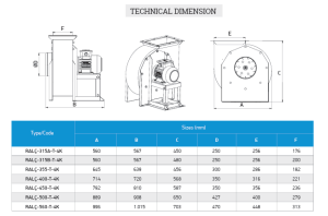 RALÇ Geriye Egilimli Seyrek Kanatli Direkt Akuple Tek Galvaniz Radyal Fanlar