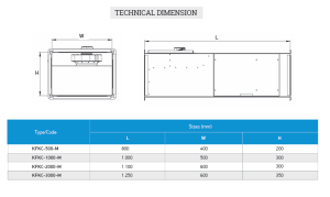 KFKC External Motor Direct Coupled Plug
