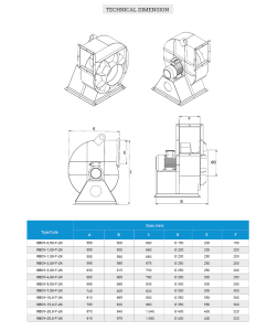 RBOY Geri Eğimli Seyrek Kanatlı Direkt Akuple Tek Emişli Radyal Fanlar