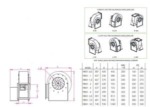 FBSY Öne Eğimli Seyrek Kanatlı Alçak Basınçlı Salyangoz Fan