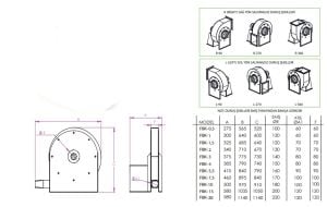 FBK Yüksek Basınçlı Körük Fan