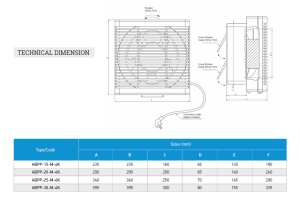 ABPP Banjo me grila të jashtme Lloji i WC-së Material PVC I bërë Kornizë katrore Aksiale
