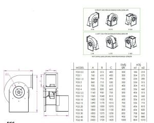 FGS Geriye Eğik Alçak Basınçlı Konikli Salyangoz Fan