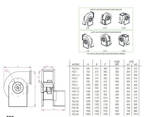 FGS Backward Curved Low Pressure Conical Snail Fan