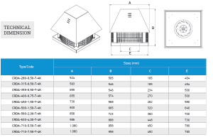 CRDA Radyal Pervaneli, Yatay Atışlı Harici Direkt Akuple Motorlu Prizmatik Çatı Fanı