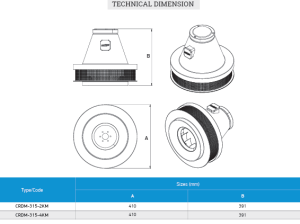CRDM Radyal Pervaneli, Yatay Atışlı, Direkt Akuple Harici Motorlu Özel Şapkalı Çatı Fanı
