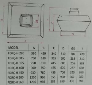 FDRÇ-H Dikey Atışlı Harici Motorlu Radyal Çatı Fanı