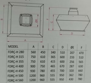 FDRÇ-H Dikey Atışlı Harici Motorlu Radyal Çatı Fanı