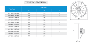 AYYP 7 Kanatlı Metal Pervaneli Direkt Akuple Motorlu Dairesel Kasalı Aksiyal Fan