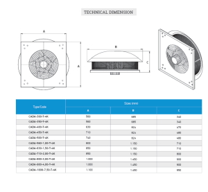 CADA Axial Propeller Horizontal Discharge Direct Drive Motor Dome Hatted Roof Fans