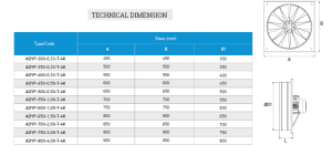 ADYP 7-Bladed Metal Propeller Direct Driven Motor Square Case