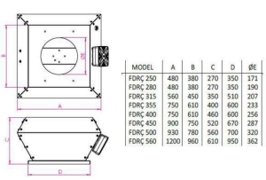 FDRÇ Dikey Atışlı Radyal Çatı Fanı