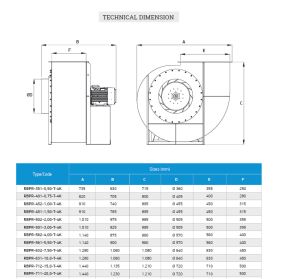 RBPR Geriye Eğilimli Ve Seyrek Kanatlı Direkt Akuple Radyal Fan