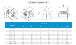 Ventilator i Brendshëm RCAT me Qeliza të Dendura me Krahë