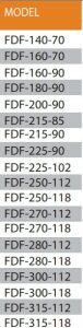 FDF Dizme Kanatlı Pervaneler FDF-280-118