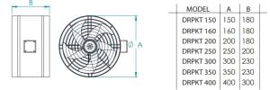 DRPKT External Rotor Duct Type Axial Fan