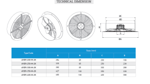 AYDR Dıştan Rotorlu Ve Direkt Akuple Aksiyal Fan AYDR-400-M-2K