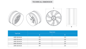 AYBT Dıştan Motorlu Metal Pervaneli Aksiyal Fan