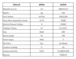 Elektrostatik Filtre MRS90