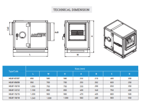 HCAT Belt-Pulley Mechanism Forward Inclined and Dense Wing