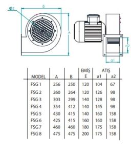 FSG-SK-T-TRİFAZE Sac Gövdeli Salyangoz Fan 270-112