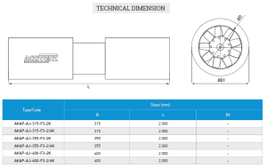 AKAP-AJ Double Directional Axial Propeller Direct Coupled Jet Fan