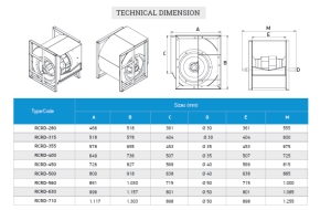 RCRD Seyrek Kanatlı İç Fan