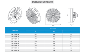 AYST 6-Bladed Metal Propeller Circular Case, Industrial Type Direct Driven Motor