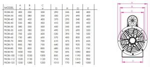 FKDB-Harici Motorlu Metal Kanatlı Kayış Kasnaklı Basınçlandırma Fanı